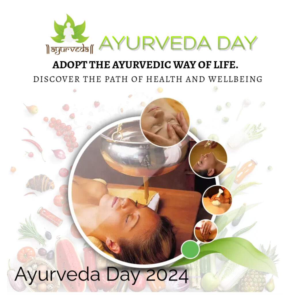 Ayurveda day 2024 theme
